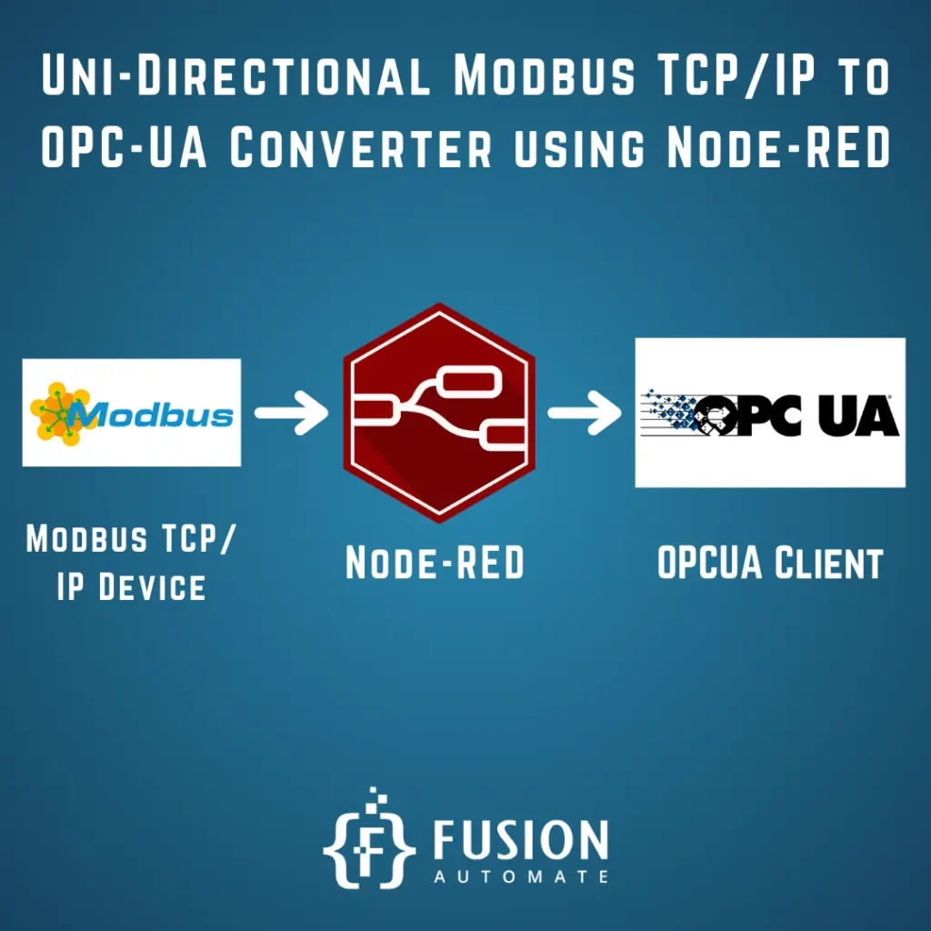 Uni-Directional Modbus TCP/IP to OPC-UA Converter using Node-RED ...